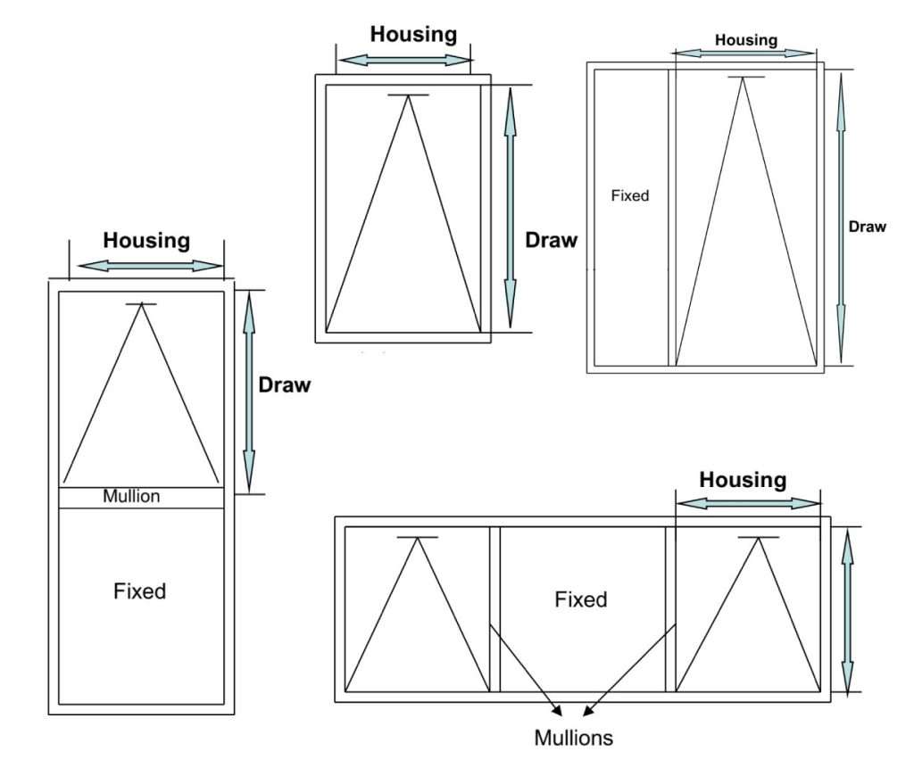 Measuring guide for retractable fly screens on awning windows.