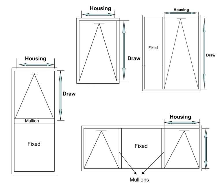 Measuring guide for retractable fly screens on awning windows.