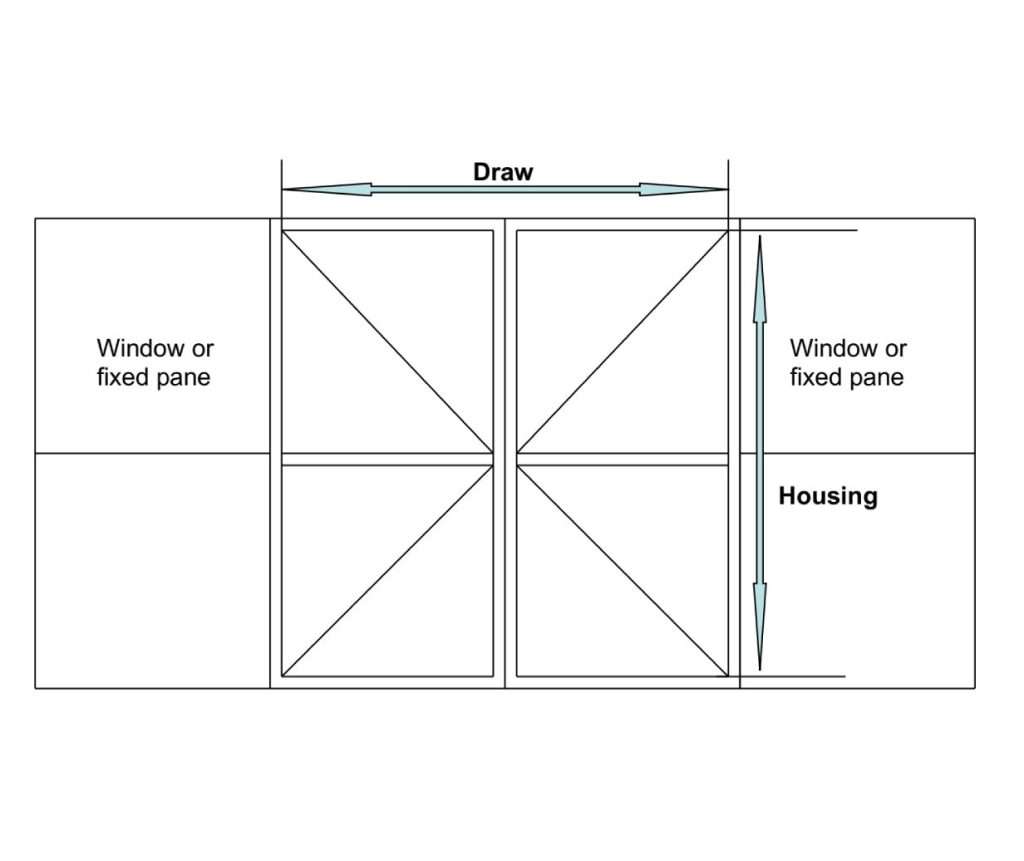 Measuring guide for retractable fly screens on French doors.