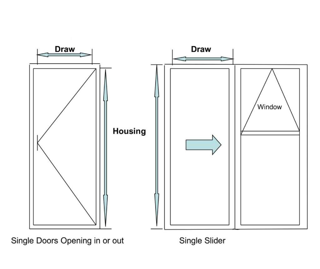 Measuring guide for retractable fly screens on standard swing doors and single sliders.