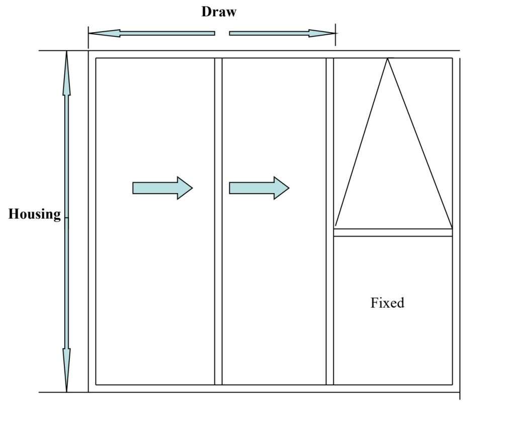 Measuring guide for retractable fly screens on stacking doors and ranch sliders.
